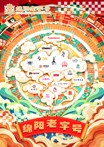图片默认标题